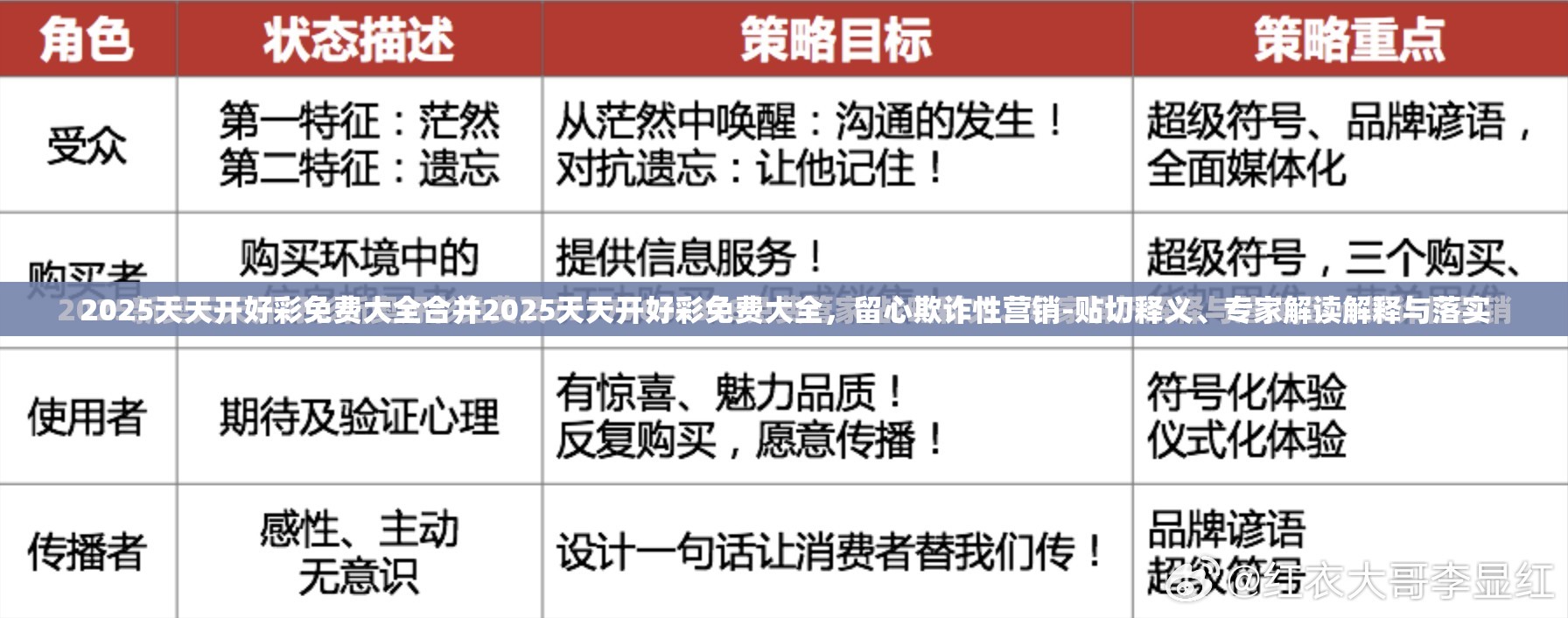 欺诈性营销 第4页