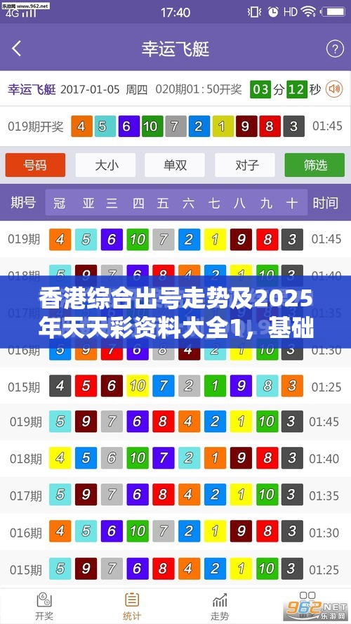 香港综合出号走势及2025年天天彩资料大全1，基础释义、专家解析解释与落实?杜绝虚假诱导词