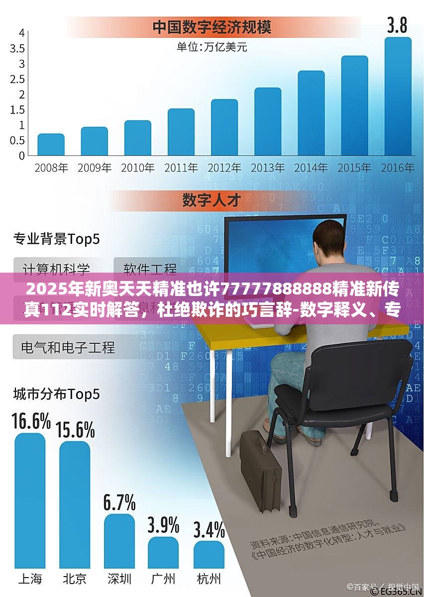 2025年新奥天天精准也许77777888888精准新传真112实时解答，杜绝欺诈的巧言辞-数字释义、专家解析解释与落实