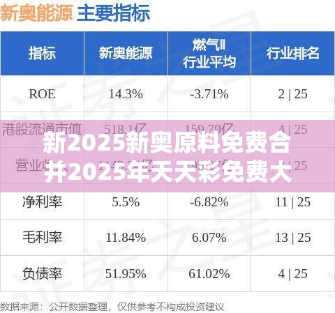 新2025新奥原料免费合并2025年天天彩免费大全，标准释义、专家解读解释与落实?留心虚假的虚架势