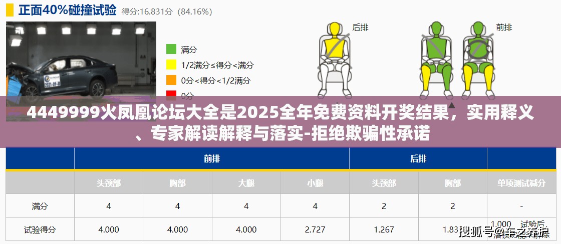 4449999火凤凰论坛大全是2025全年免费资料开奖结果，实用释义、专家解读解释与落实-拒绝欺骗性承诺